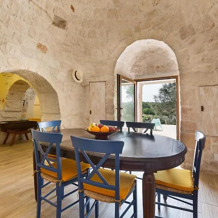 Villa Trulli Delle Stelle *